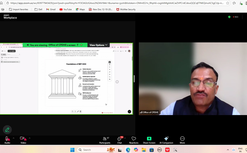 Online FDP from 17th February till 26th February, 26